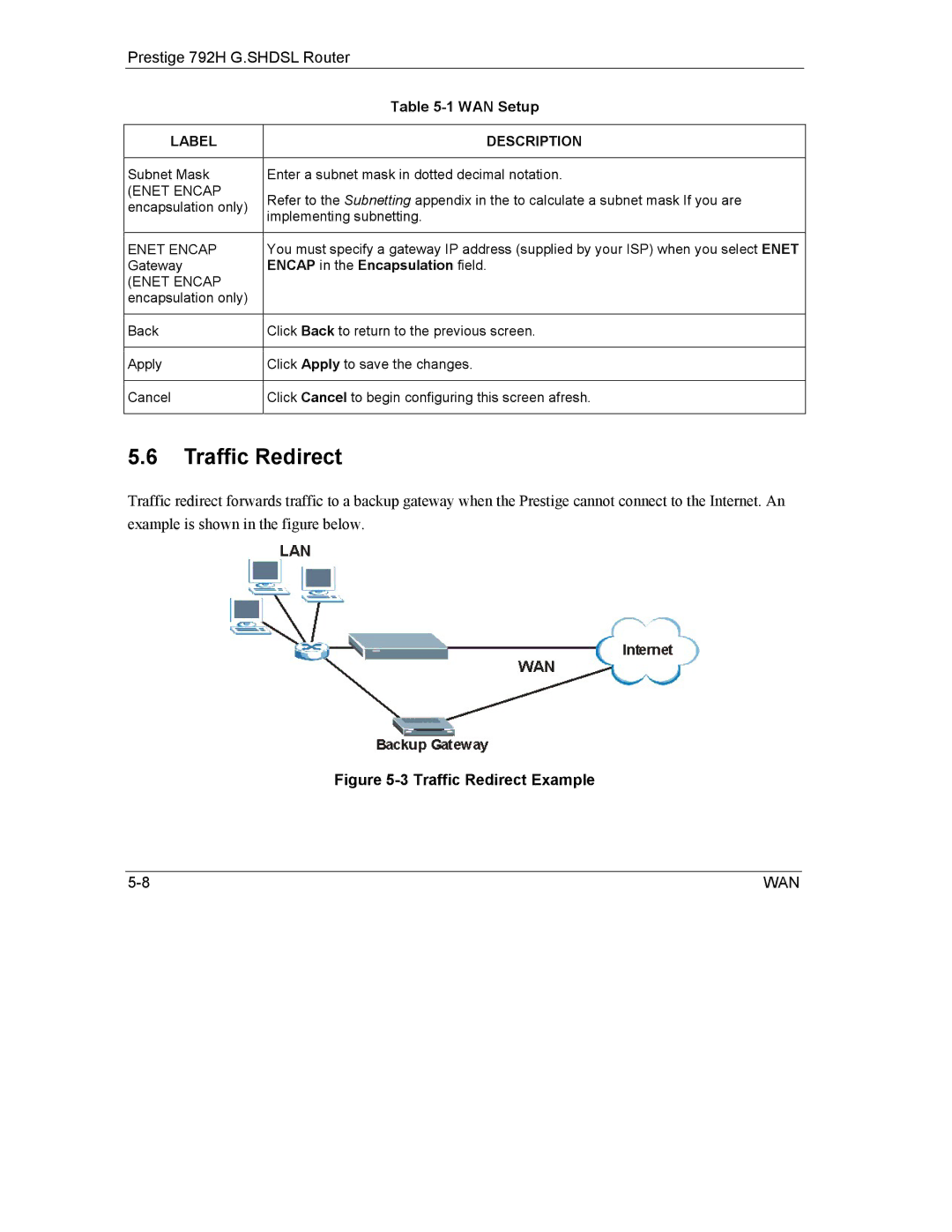 ZyXEL Communications 792H manual Traffic Redirect, Encap in the Encapsulation field 