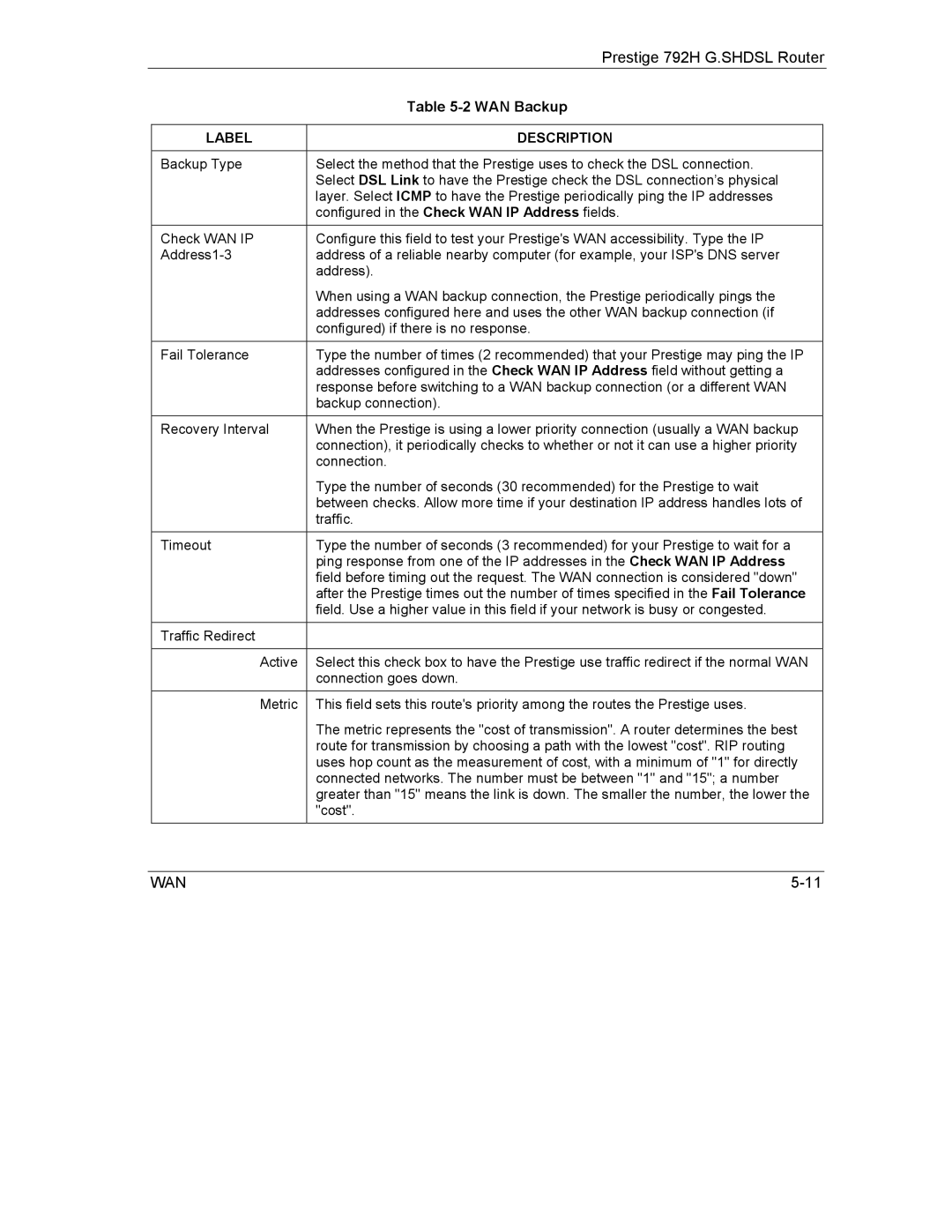 ZyXEL Communications 792H manual Cost 