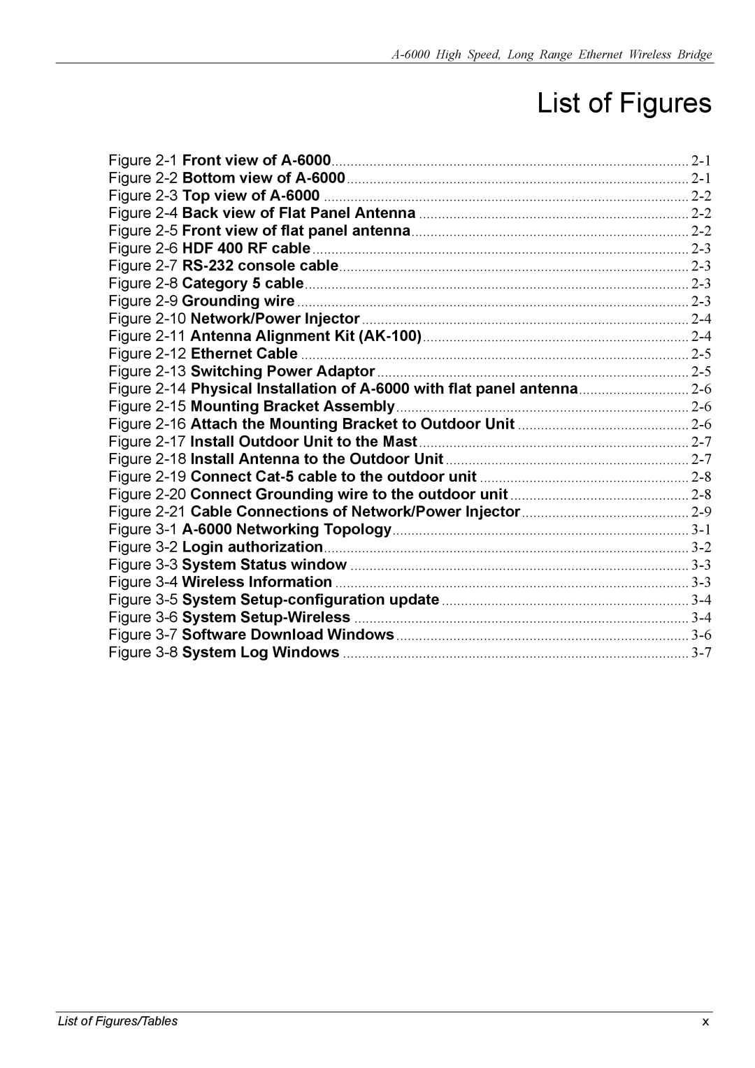 ZyXEL Communications manual List of Figures, Physical Installation of A-6000 with flat panel antenna 