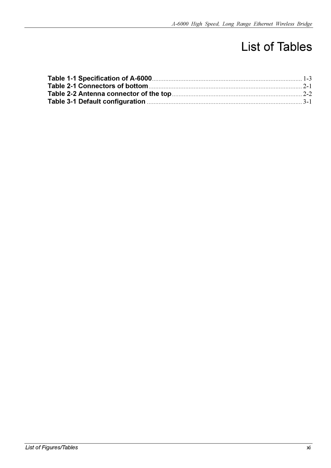 ZyXEL Communications A-6000 manual List of Tables 