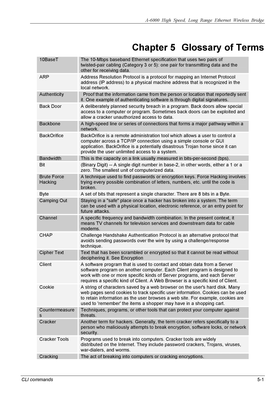 ZyXEL Communications A-6000 manual Arp, Chap 