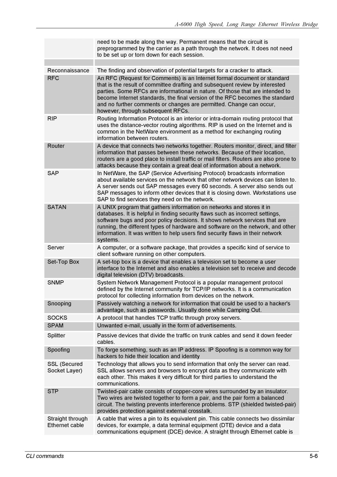 ZyXEL Communications A-6000 manual Rfc, Rip, Sap, Satan, Snmp, Socks, Spam, Stp 