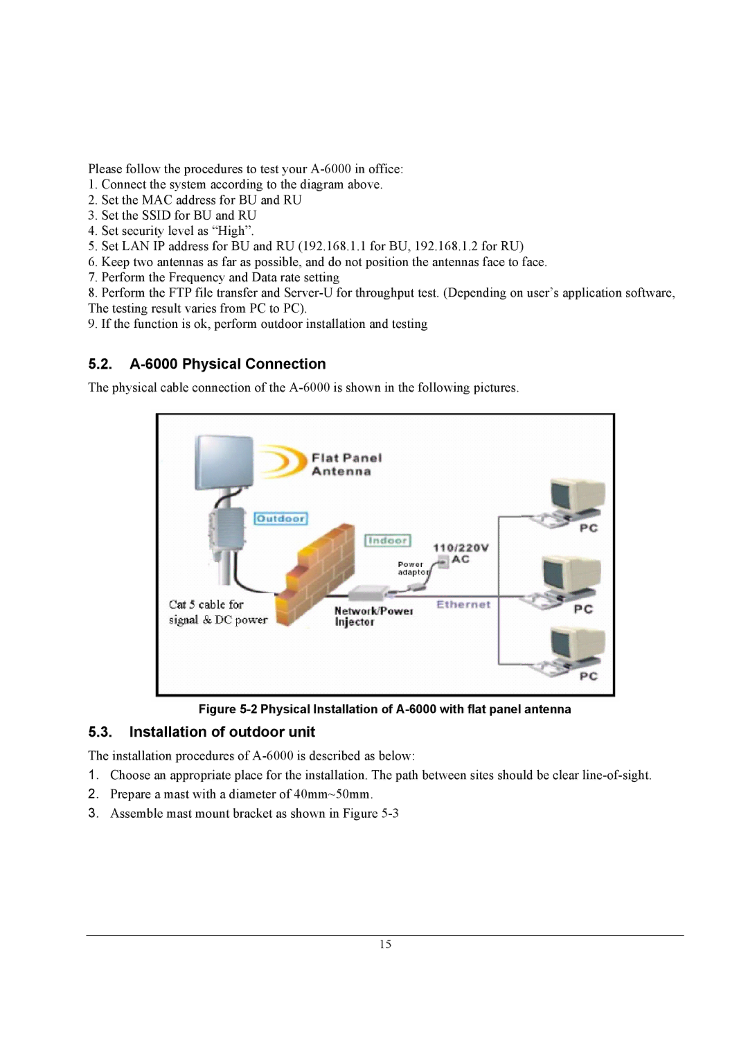 ZyXEL Communications quick start A-6000 Physical Connection, Physical Installation of A-6000 with flat panel antenna 