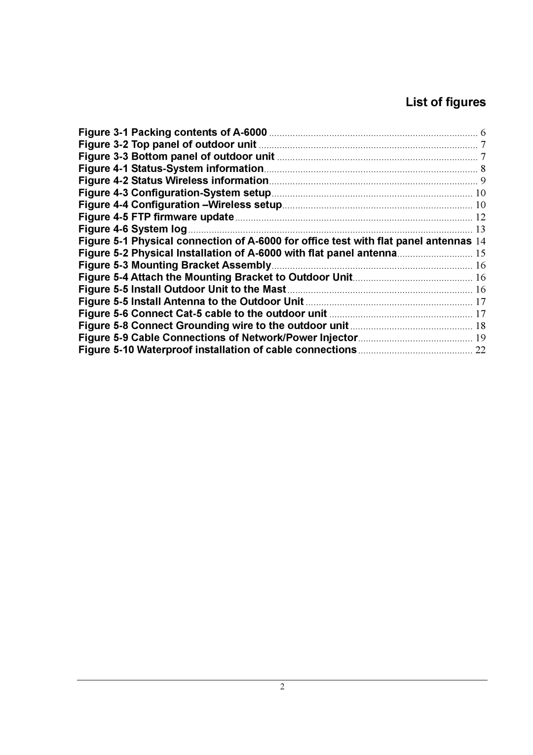 ZyXEL Communications quick start List of figures, Packing contents of A-6000 