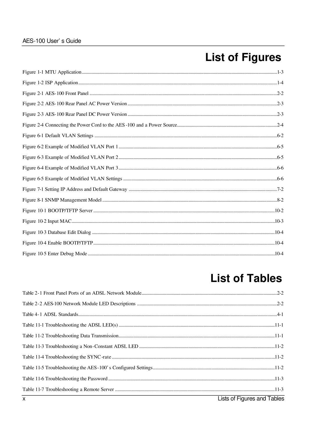 ZyXEL Communications AES-100 manual List of Figures 