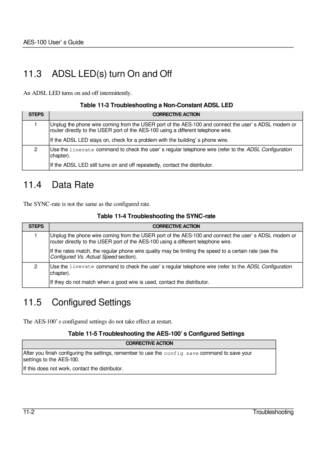 ZyXEL Communications AES-100 manual Adsl LEDs turn On and Off, Data Rate, Configured Settings 