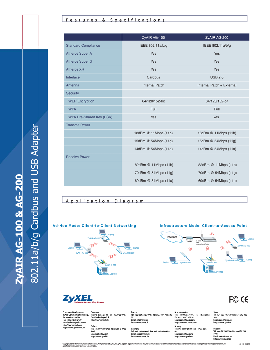 ZyXEL Communications ZyAIR AG-100 & AG-200, 802.11a/b/g Cardbus and USB Adapter, A p p l i c a t i o n D i a g r a m 