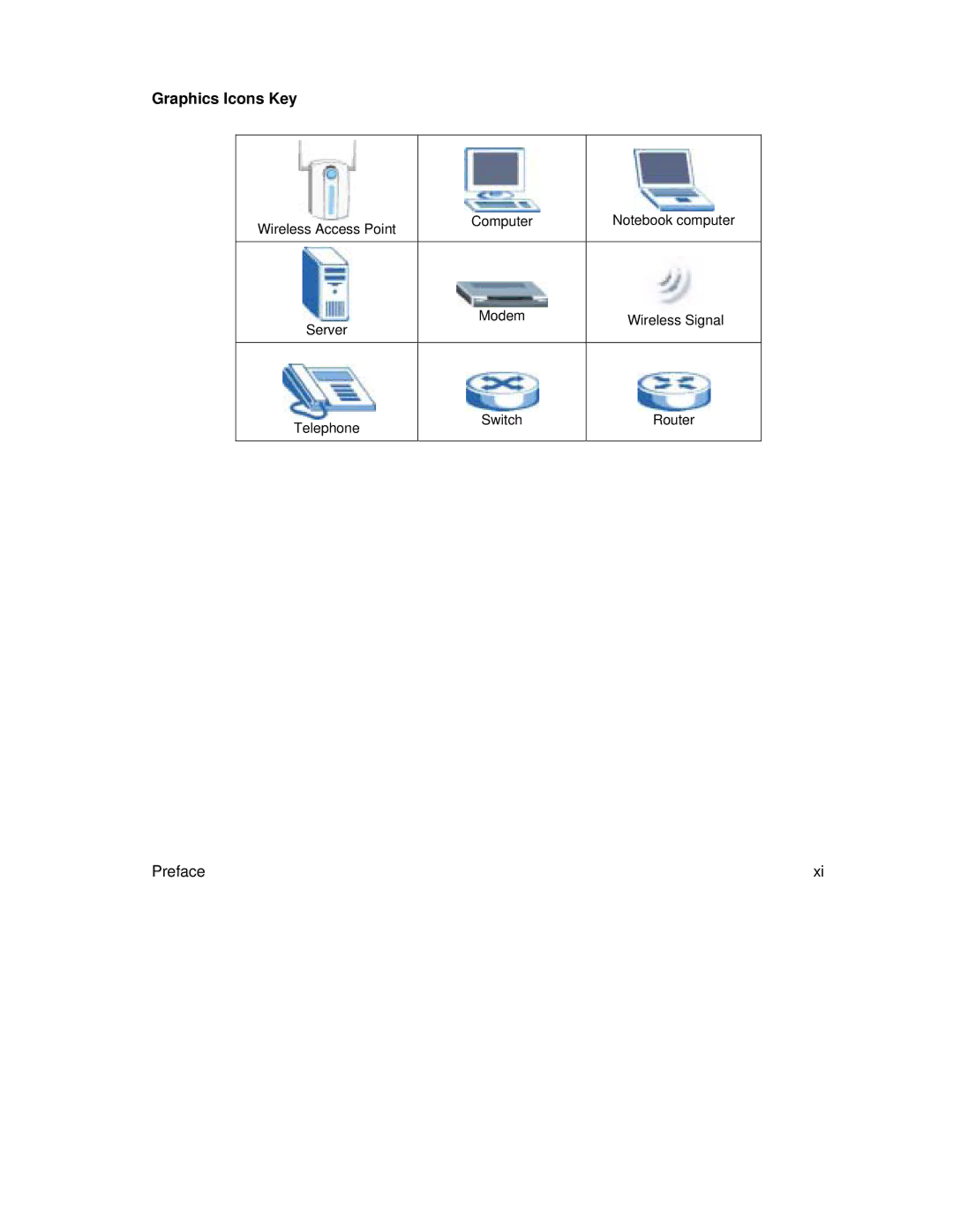 ZyXEL Communications AG-225H manual Graphics Icons Key 