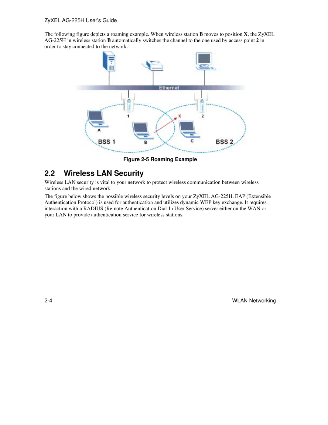 ZyXEL Communications AG-225H manual Wireless LAN Security, Roaming Example 