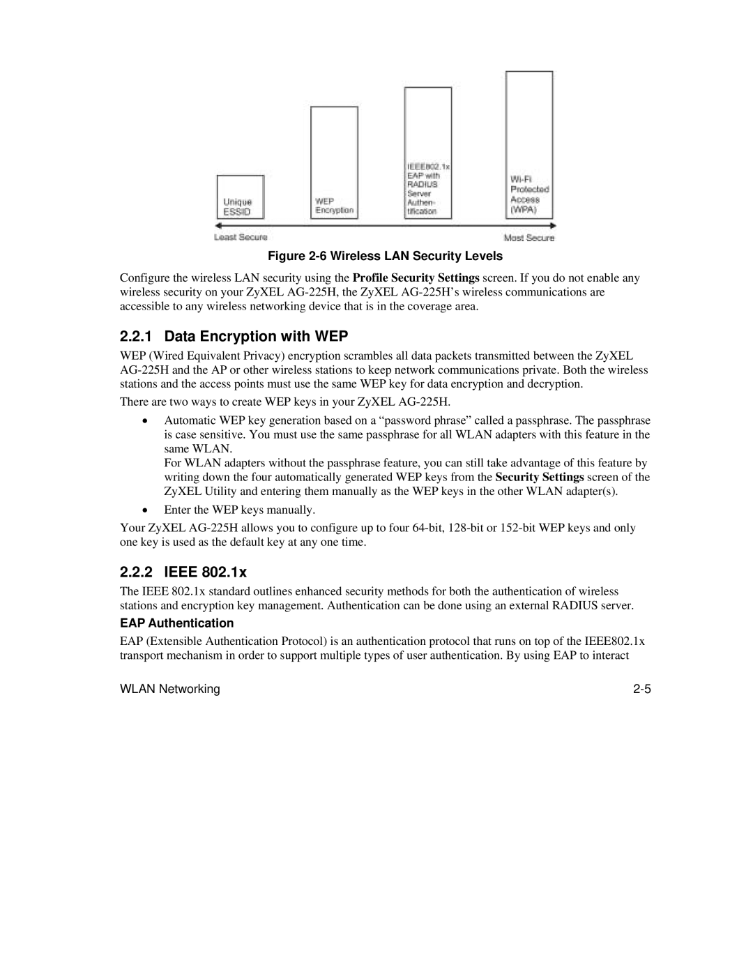 ZyXEL Communications AG-225H manual Data Encryption with WEP, Ieee, EAP Authentication 