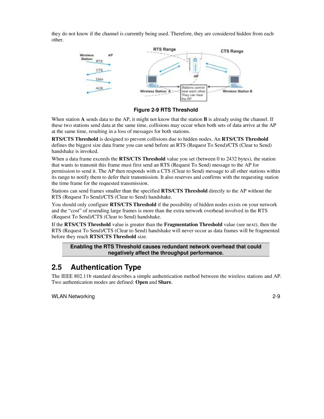 ZyXEL Communications AG-225H manual Authentication Type, RTS Threshold 