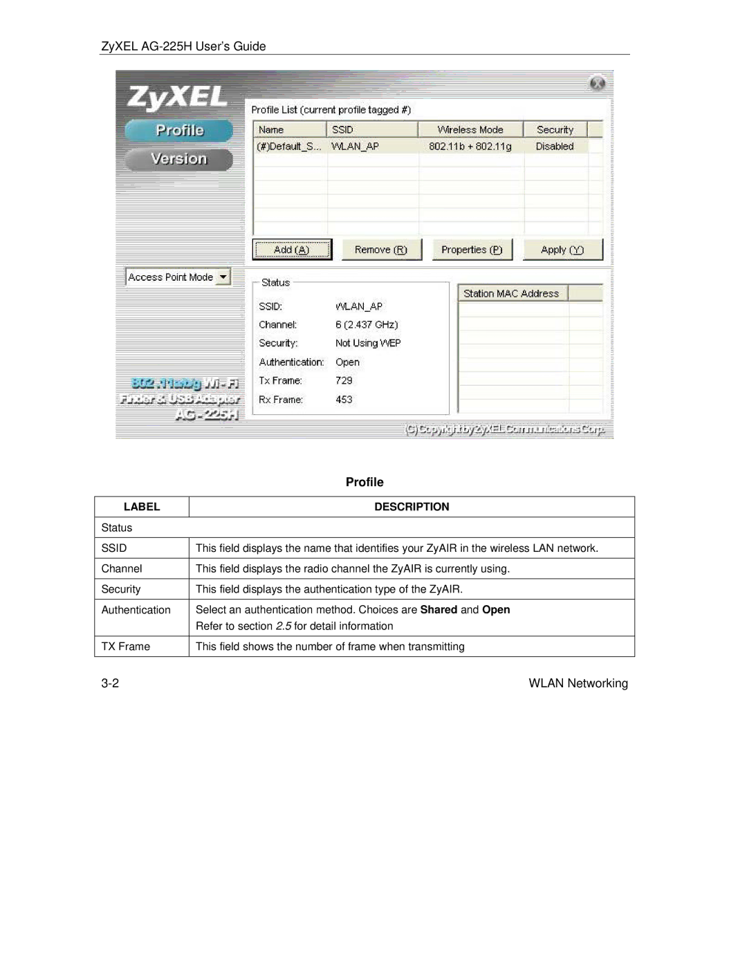 ZyXEL Communications AG-225H manual Profile, Label Description 