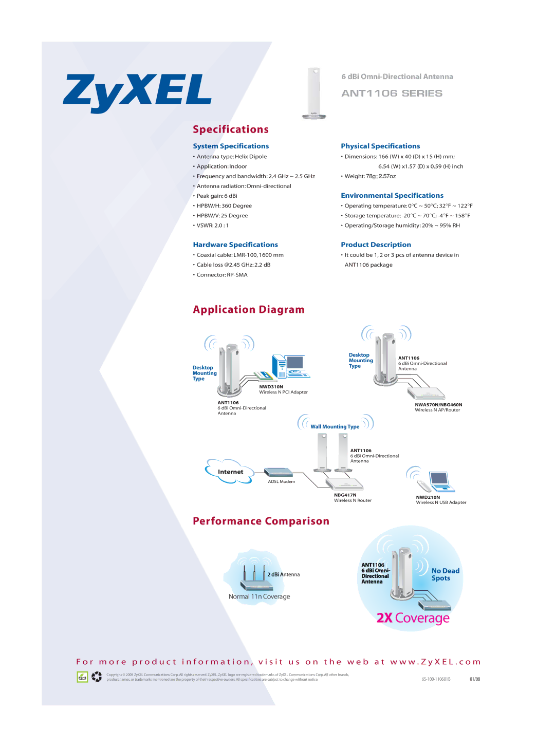 ZyXEL Communications ANT1106 manual Specifications, Application Diagram, Performance Comparison 