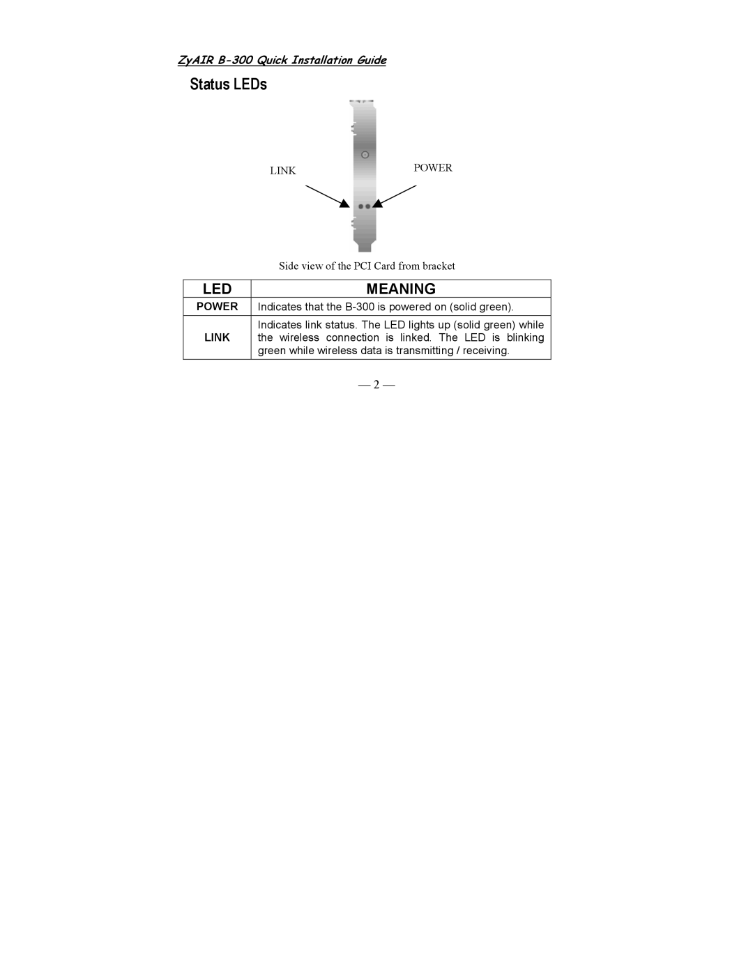 ZyXEL Communications B-300 user manual Status LEDs, Meaning 