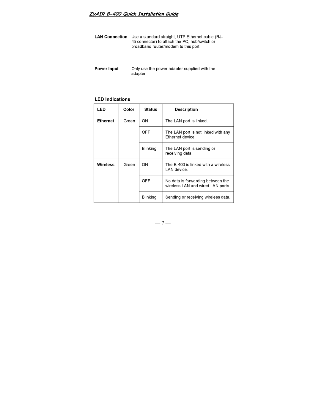 ZyXEL Communications B-400 manual LED Indications 