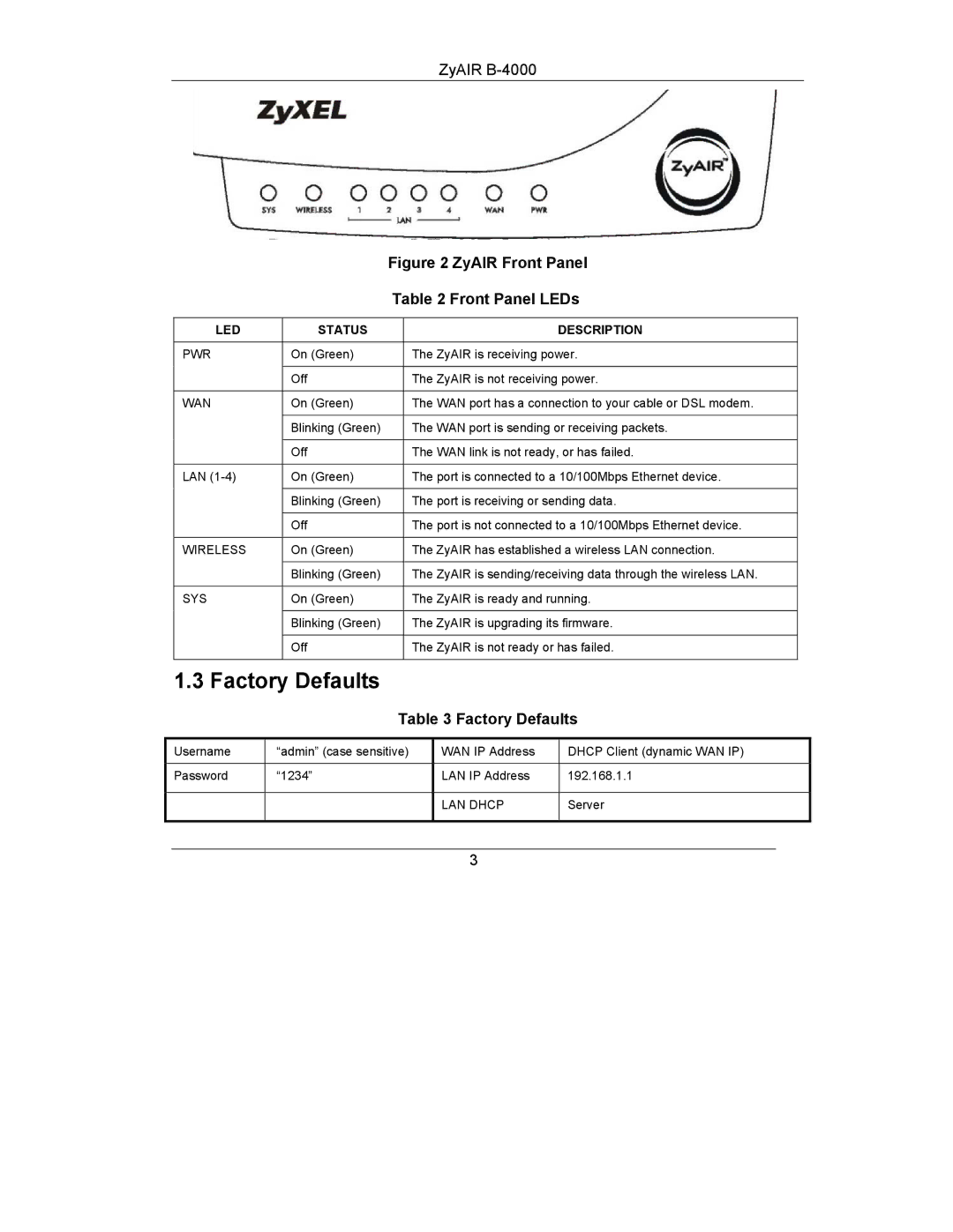 ZyXEL Communications B-4000 manual Factory Defaults, LED Status Description 