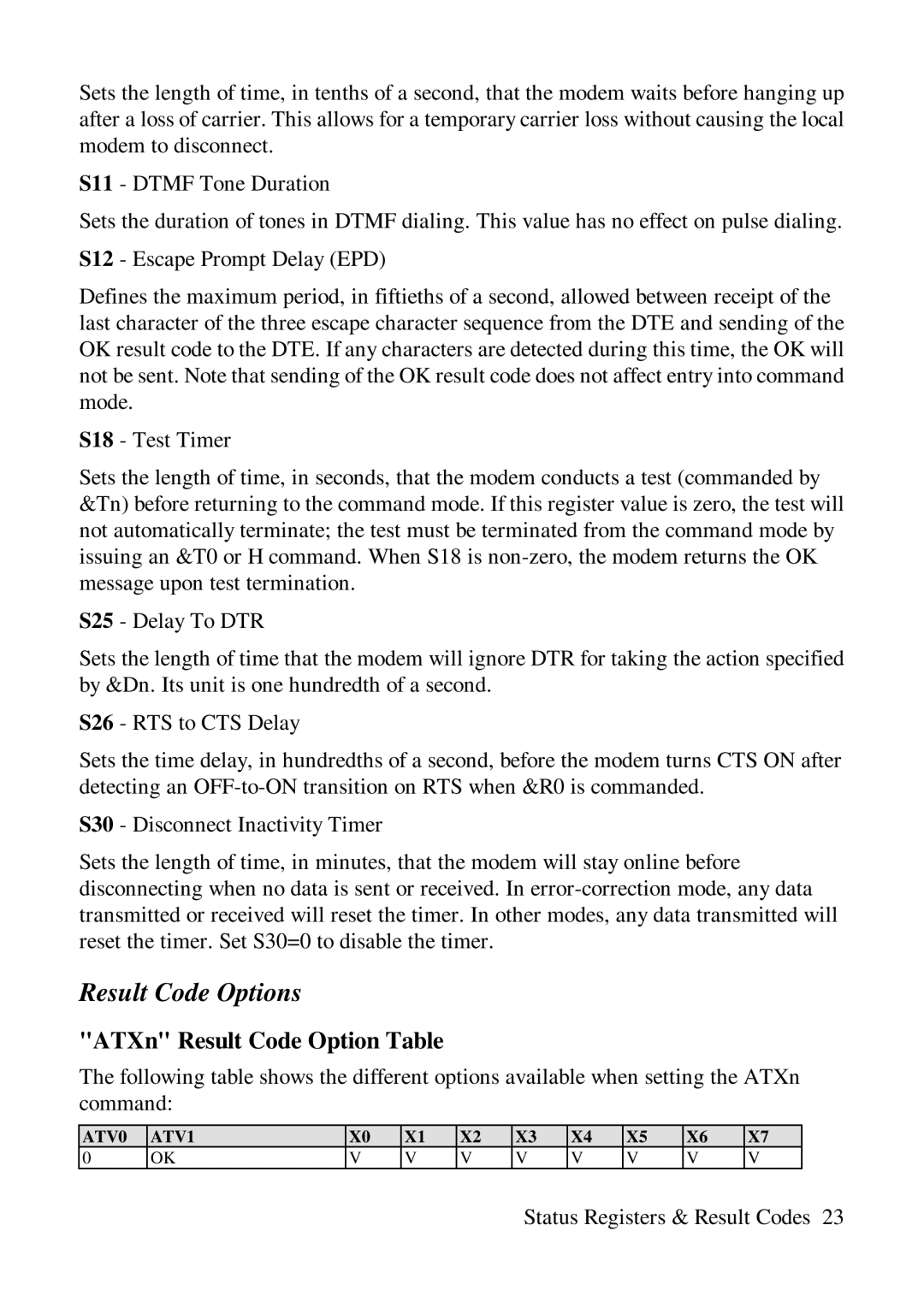 ZyXEL Communications Comet 336P user manual ATXn Result Code Option Table 