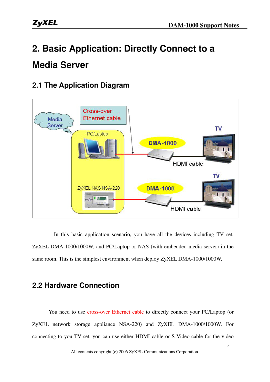 ZyXEL Communications DMA-1000W manual Application Diagram, Hardware Connection 