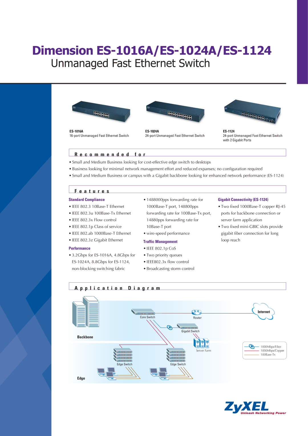 ZyXEL Communications ES-1024A, ES-1124 manual C o m m e n d e d f o r, A t u r e s, P l i c a t i o n D i a g r a m 