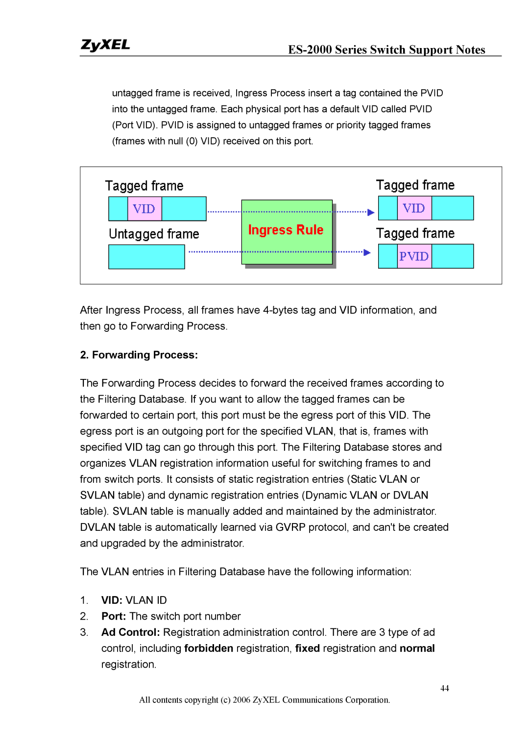 ZyXEL Communications ES-2024A, ES-2048, ES-2024PWR manual Forwarding Process, VID Vlan ID 