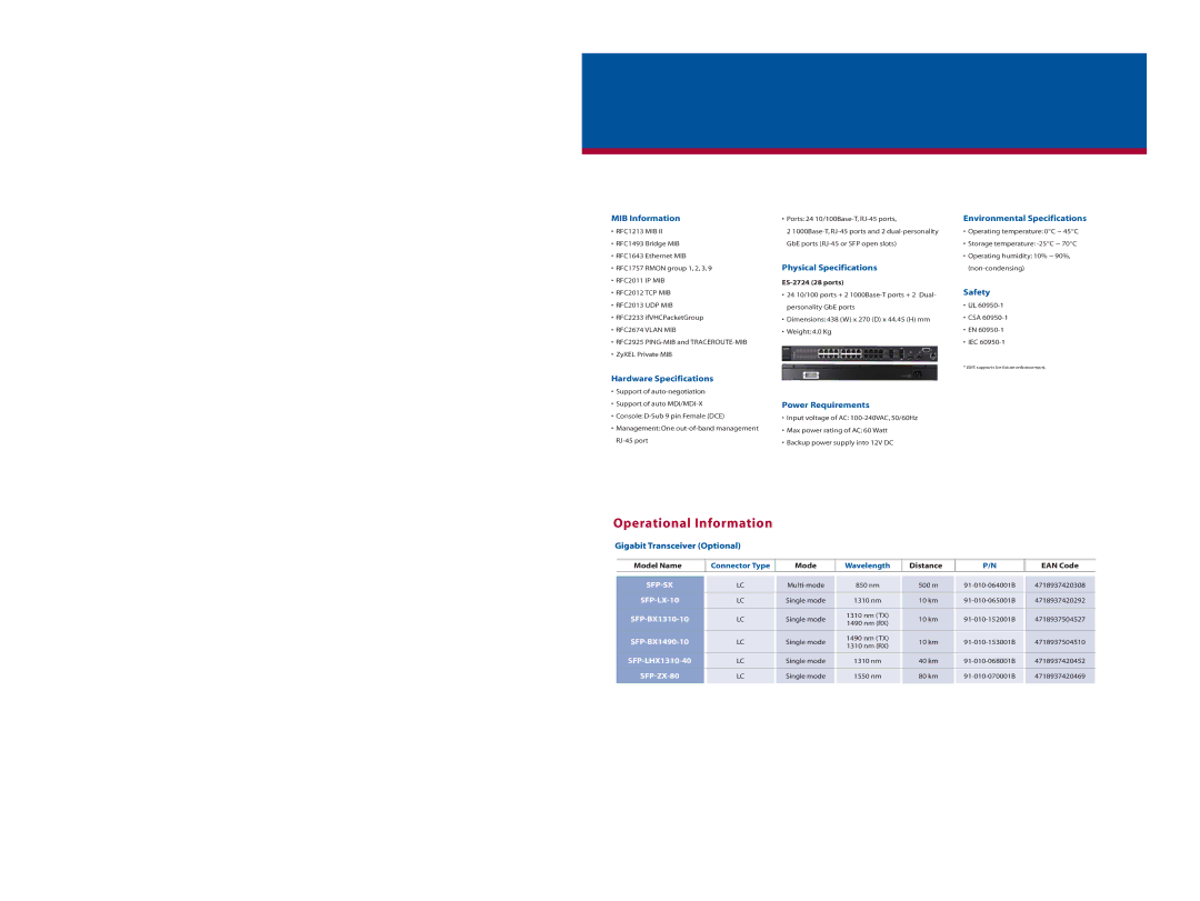 ZyXEL Communications ES-2724 manual Operational Information 