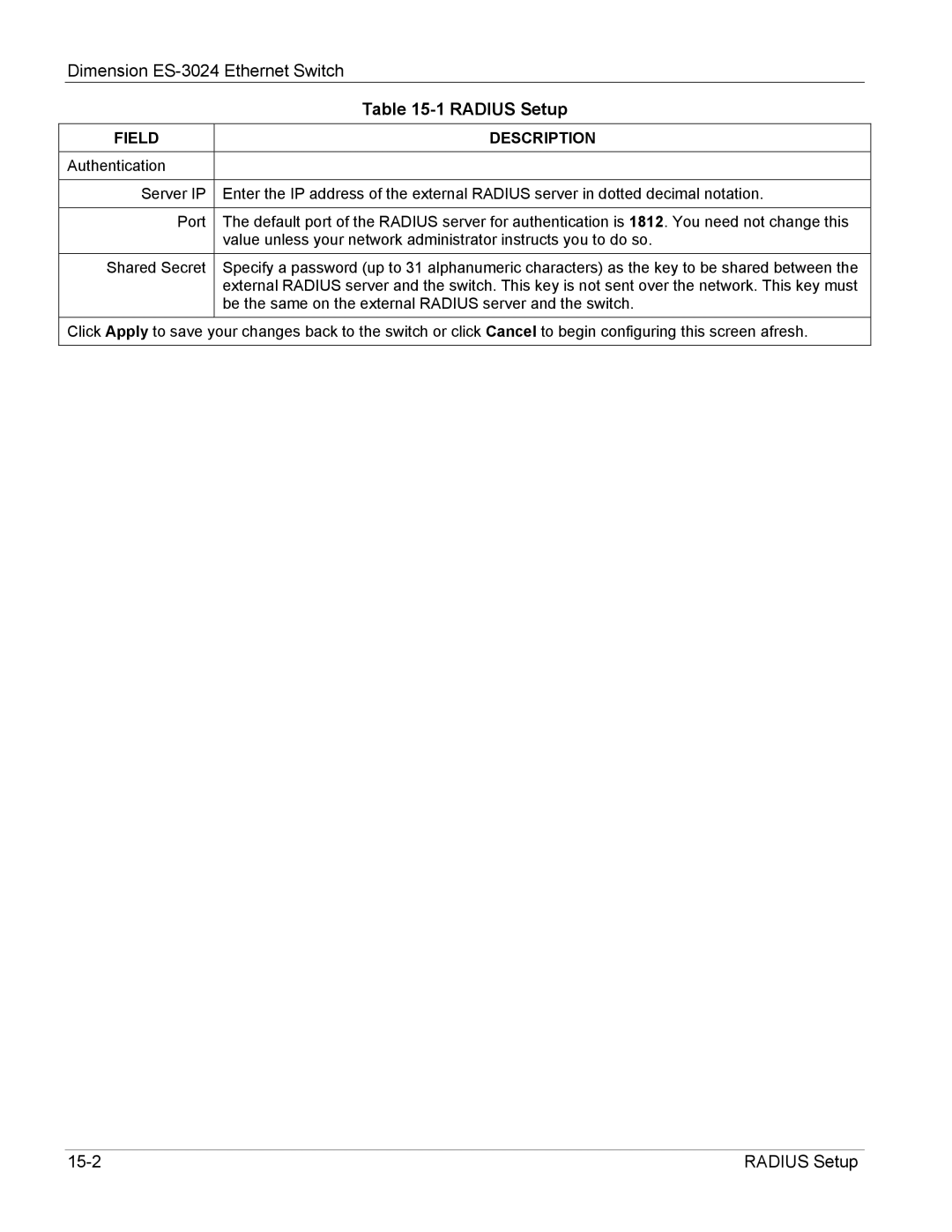 ZyXEL Communications ES-3024 manual Radius Setup 