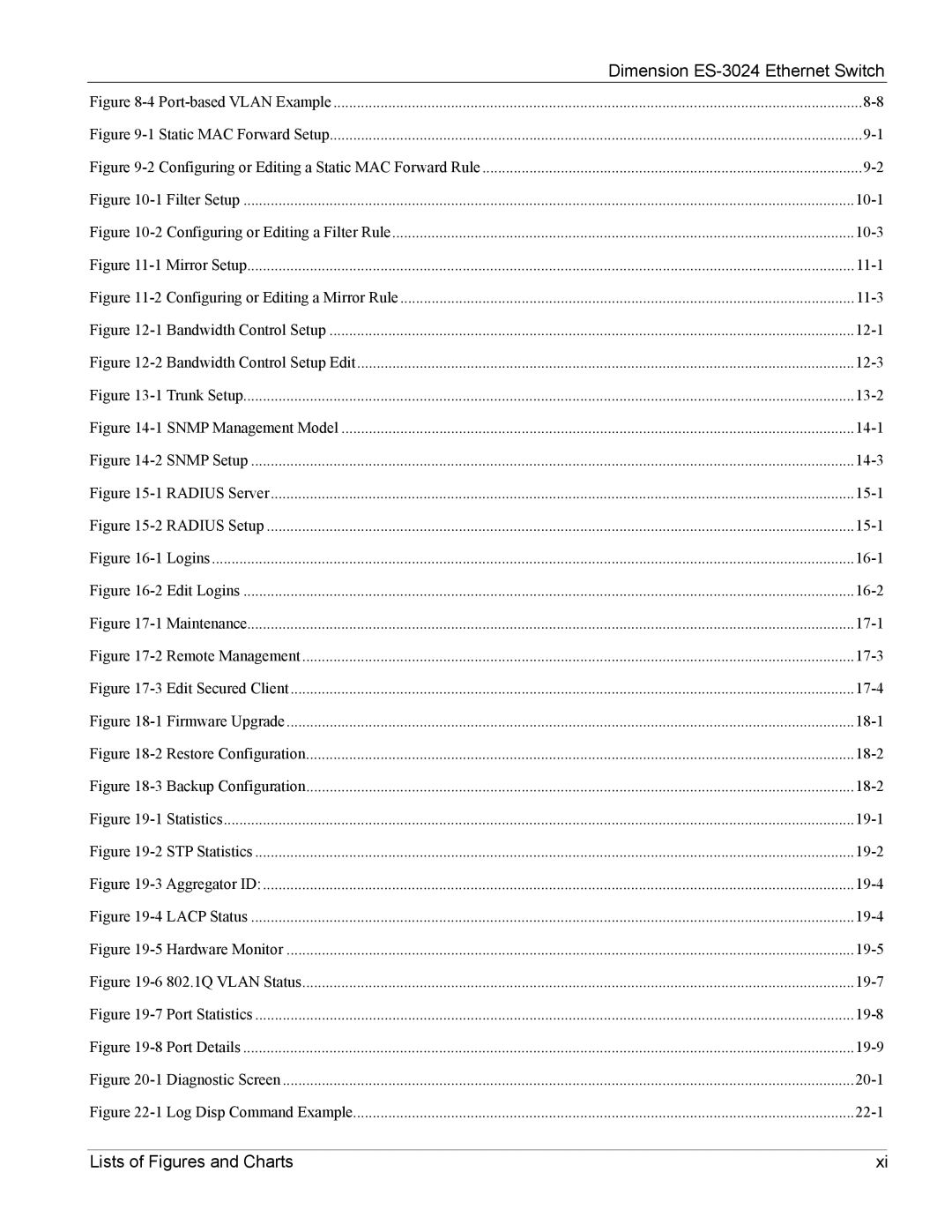 ZyXEL Communications ES-3024 manual Lists of Figures and Charts 