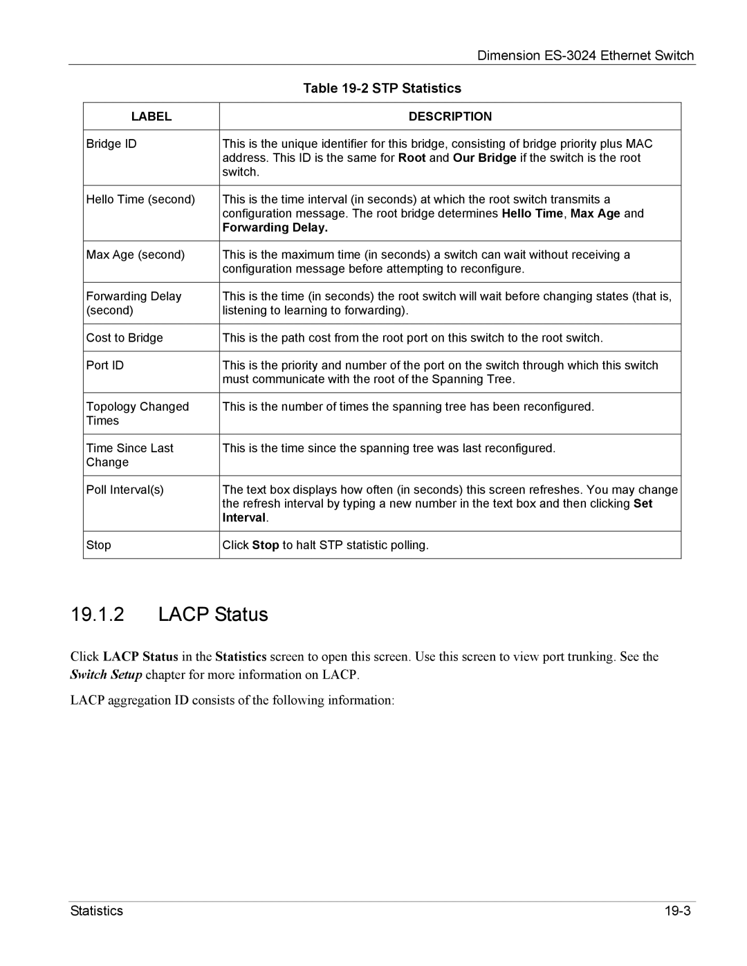 ZyXEL Communications ES-3024 manual Lacp Status, Forwarding Delay 