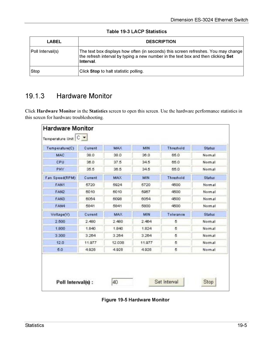 ZyXEL Communications ES-3024 manual Hardware Monitor 