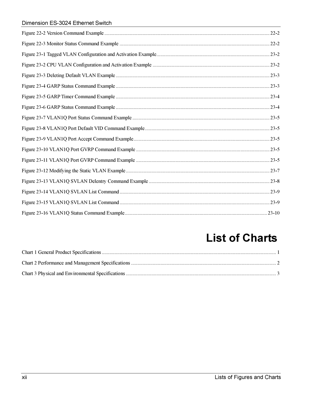 ZyXEL Communications ES-3024 manual List of Charts 