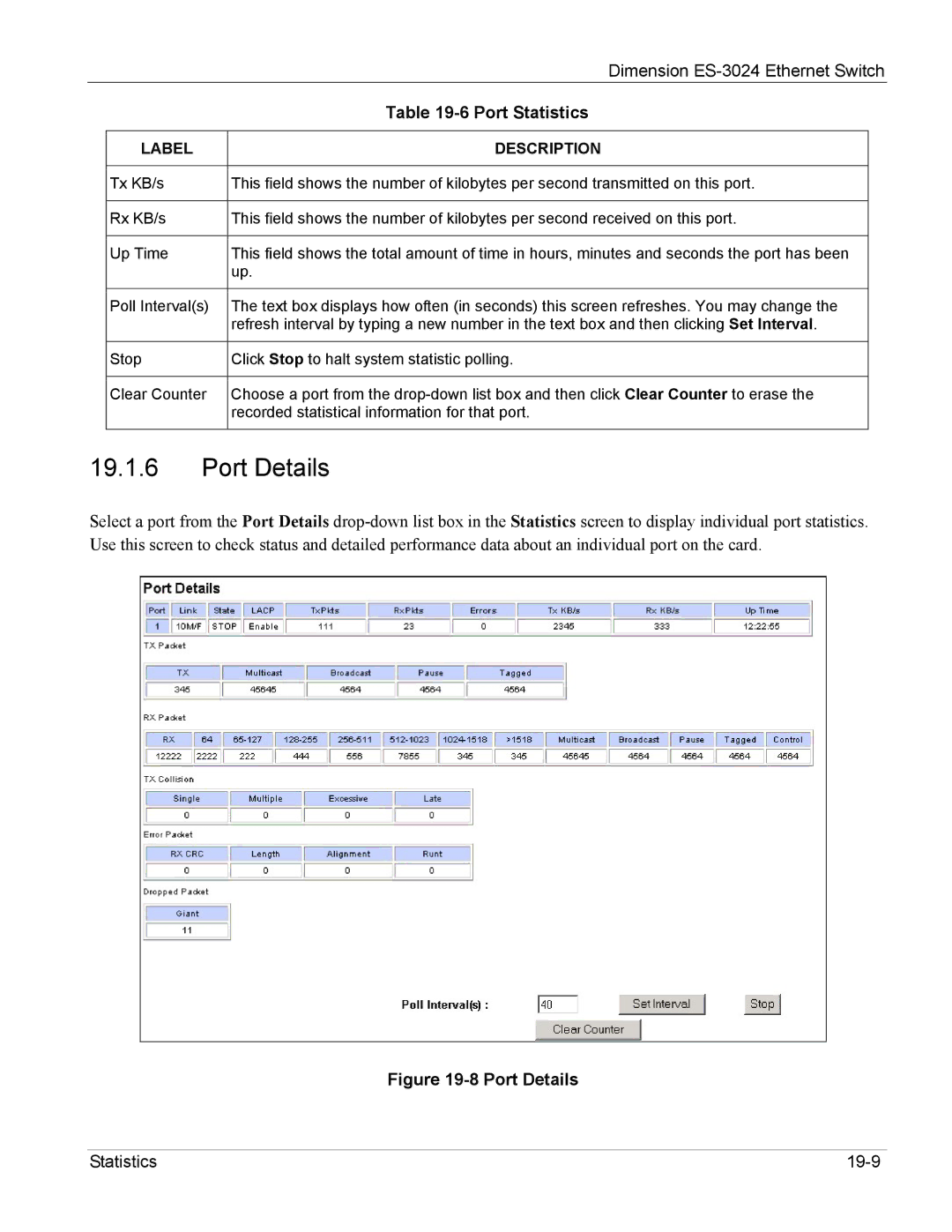 ZyXEL Communications ES-3024 manual Port Details 