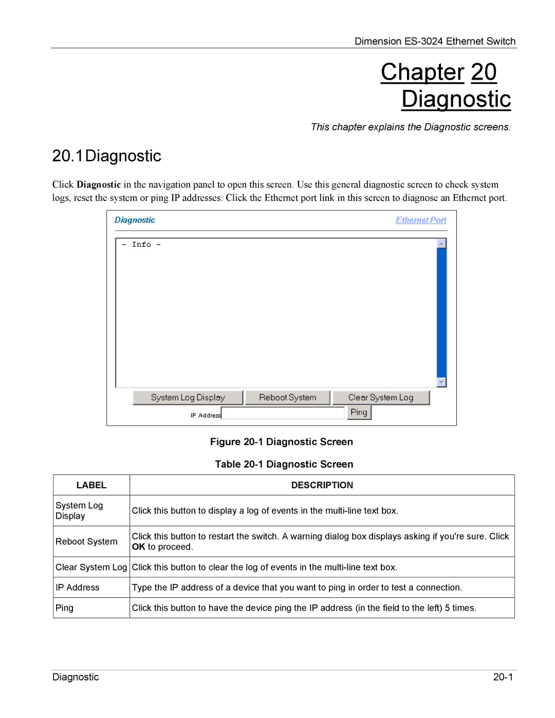 ZyXEL Communications ES-3024 manual Chapter Diagnostic, 20.1Diagnostic 