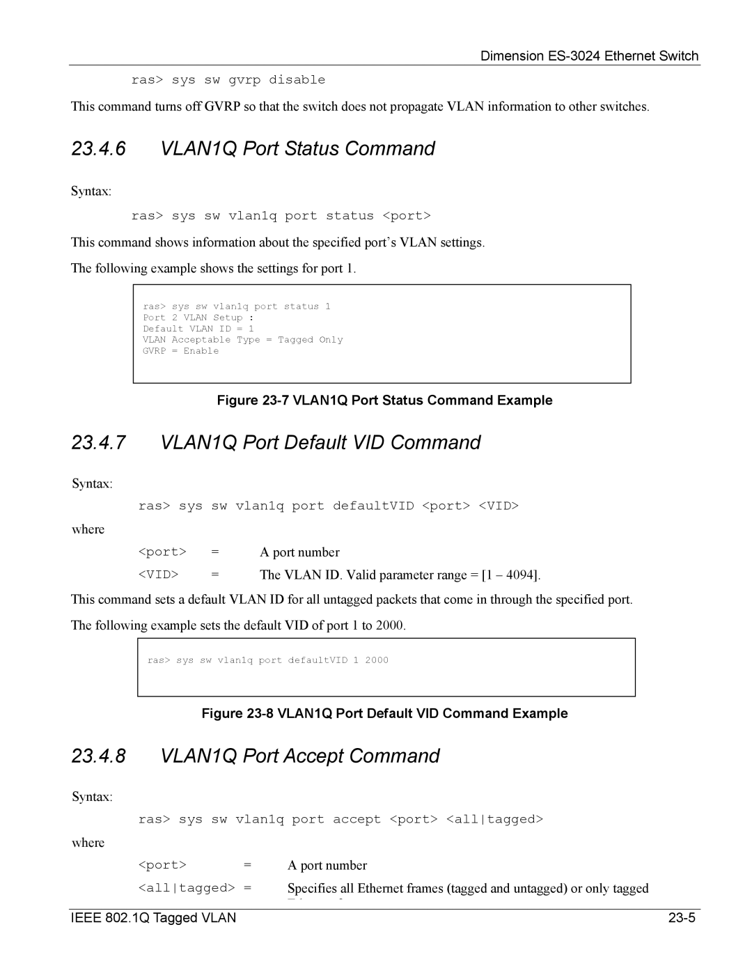 ZyXEL Communications ES-3024 manual VLAN1Q Port Status Command 