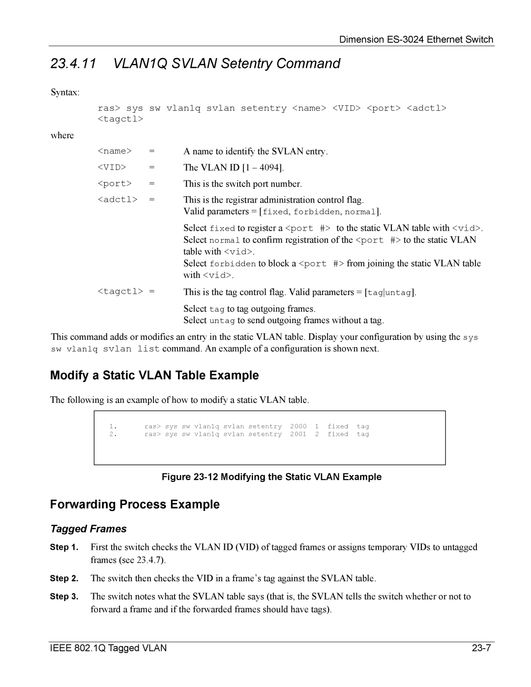 ZyXEL Communications ES-3024 manual VLAN1Q Svlan Setentry Command 