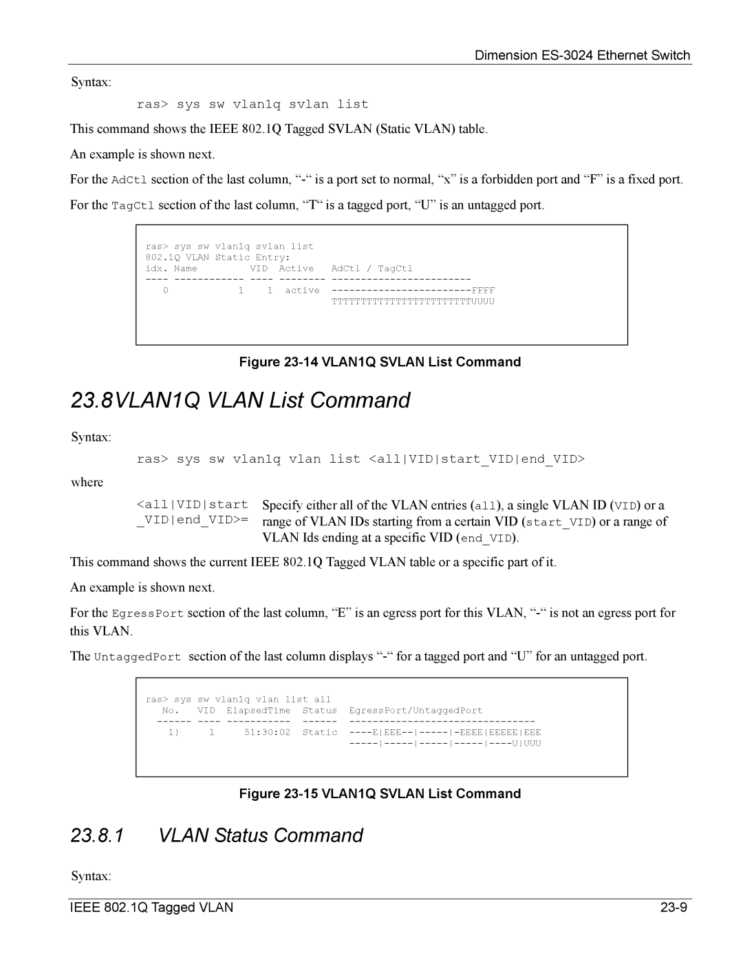 ZyXEL Communications ES-3024 manual 23.8VLAN1Q Vlan List Command 