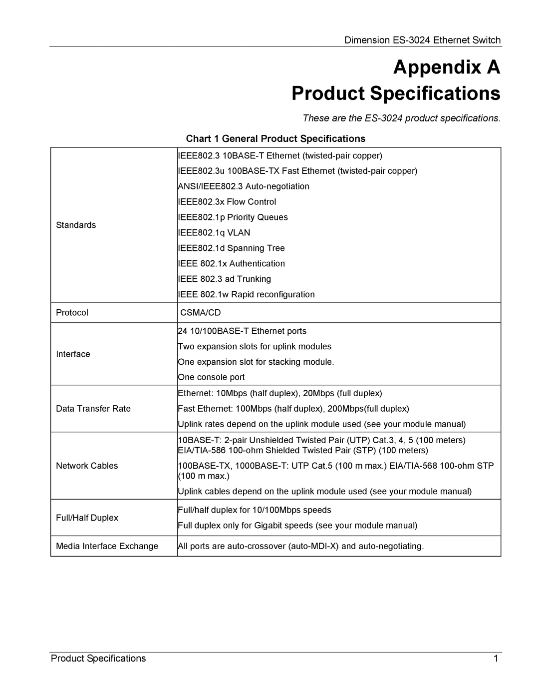 ZyXEL Communications ES-3024 manual Chart 1 General Product Specifications, Csma/Cd 