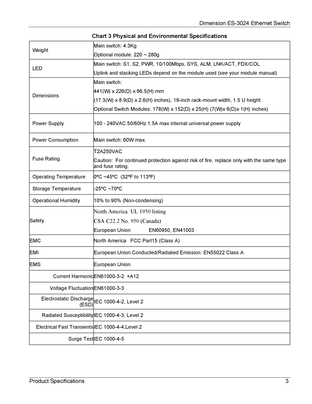 ZyXEL Communications ES-3024 manual Chart 3 Physical and Environmental Specifications 