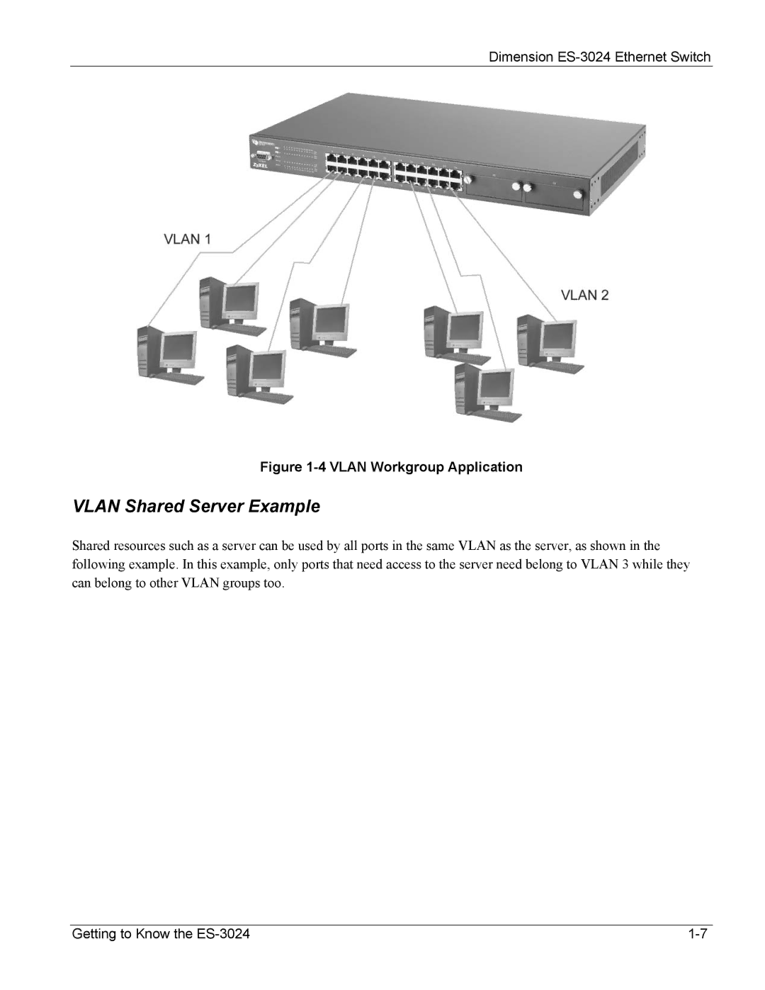 ZyXEL Communications ES-3024 manual Vlan Shared Server Example 