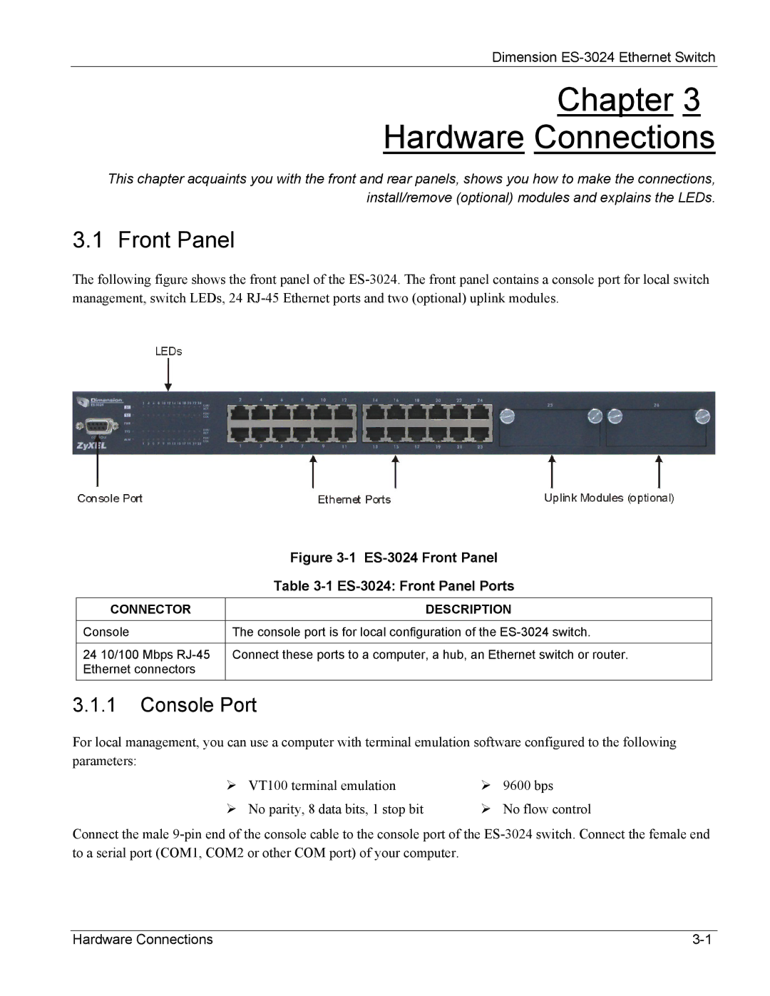 ZyXEL Communications ES-3024 manual Chapter Hardware Connections, Front Panel, Console Port 