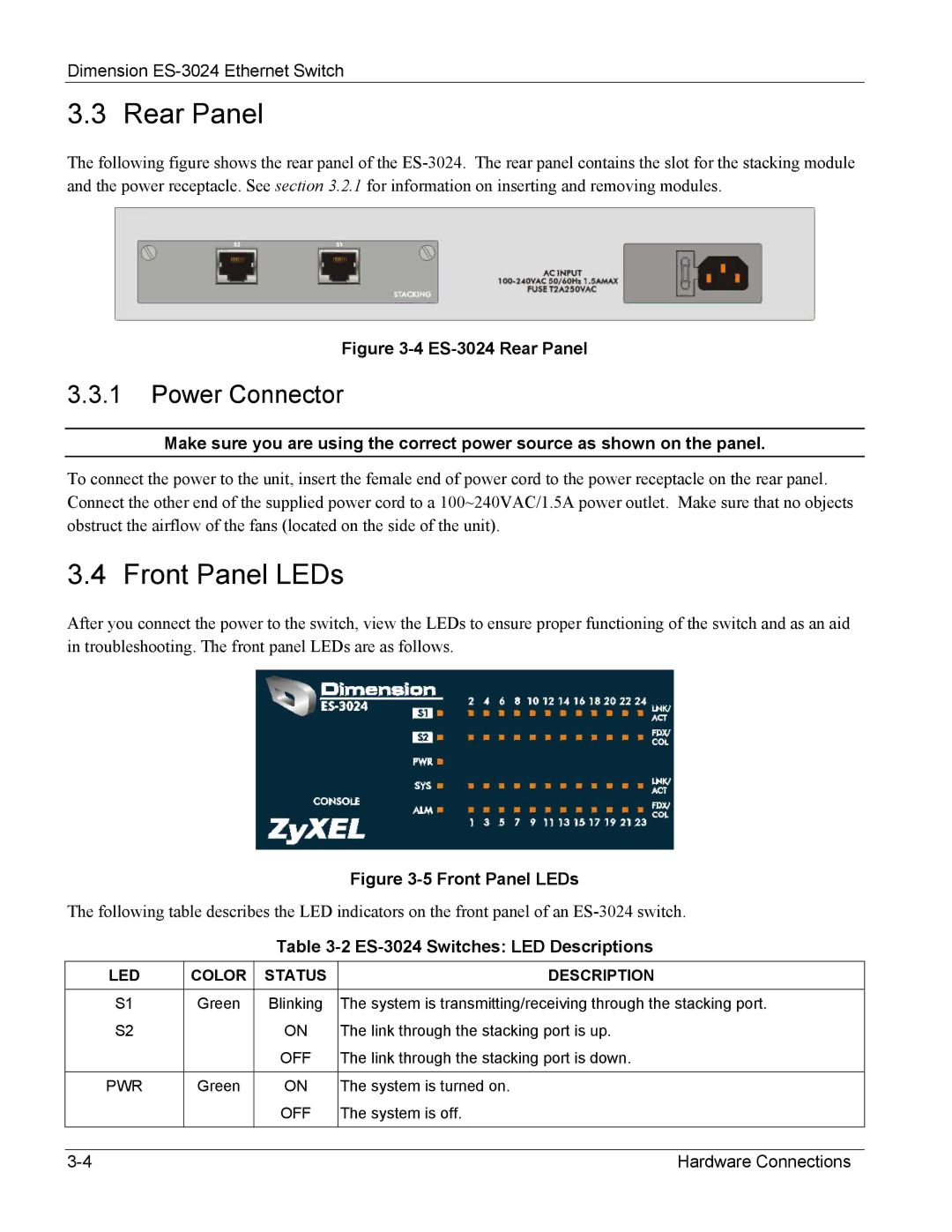 ZyXEL Communications manual Rear Panel, Front Panel LEDs, Power Connector, ES-3024 Switches LED Descriptions 