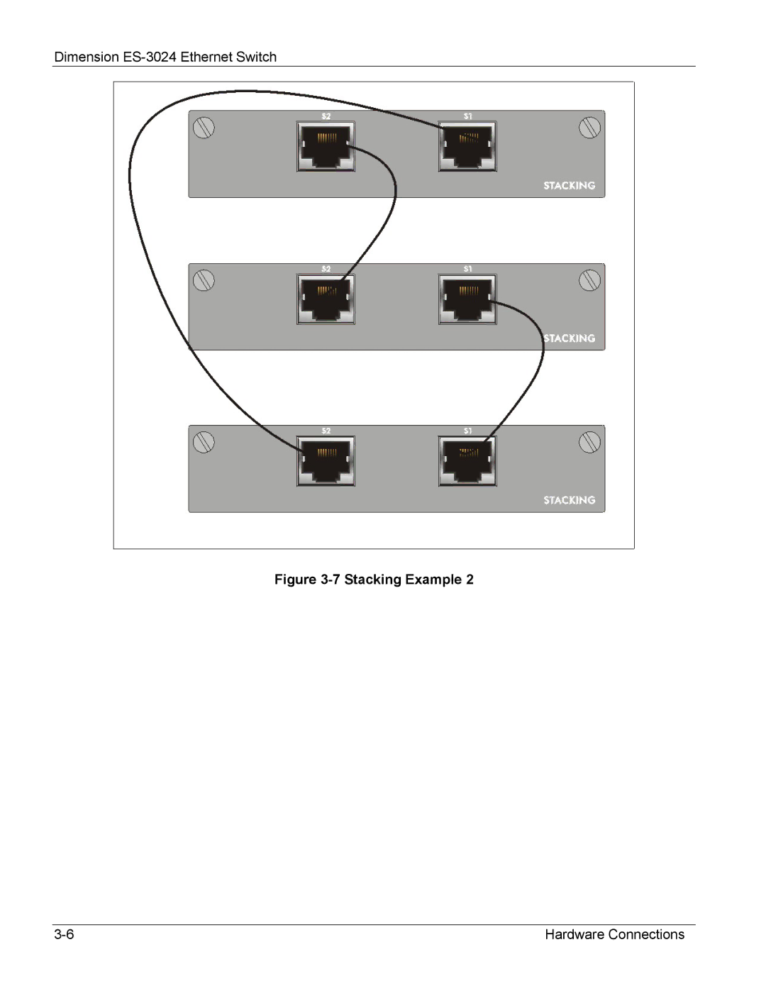 ZyXEL Communications ES-3024 manual Stacking Example 