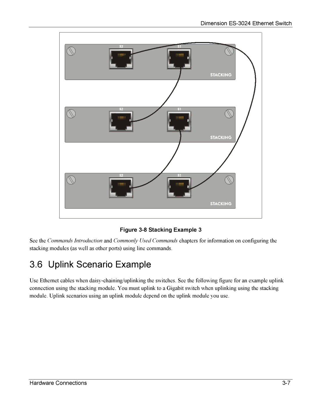 ZyXEL Communications ES-3024 manual Uplink Scenario Example 