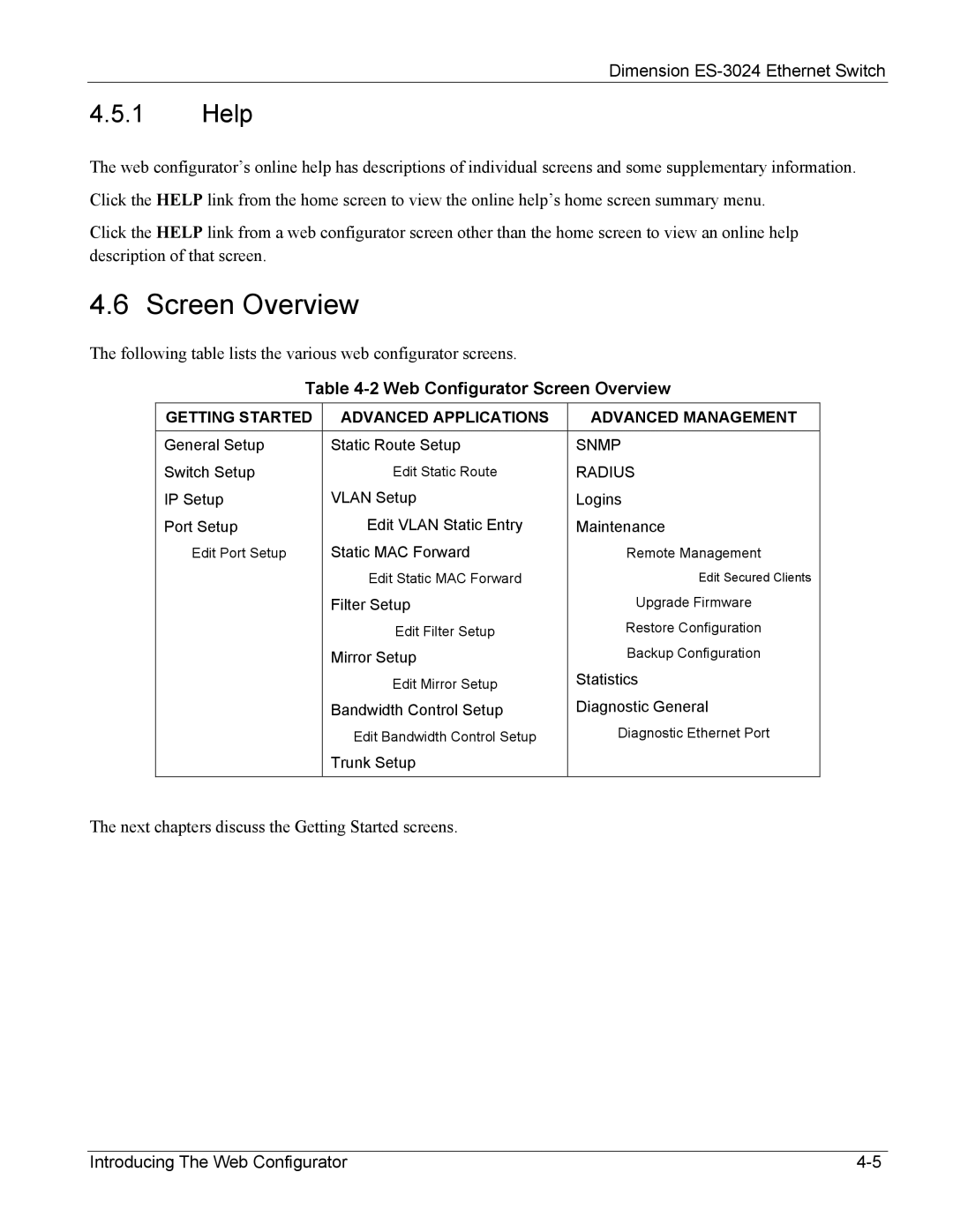 ZyXEL Communications ES-3024 manual Help, Web Configurator Screen Overview 