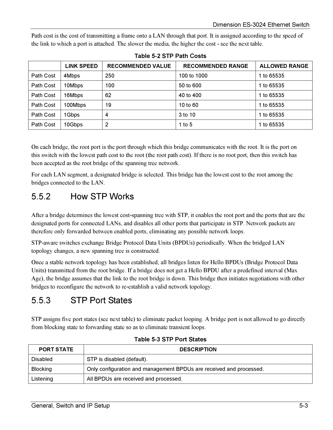 ZyXEL Communications ES-3024 manual How STP Works, STP Port States, STP Path Costs 