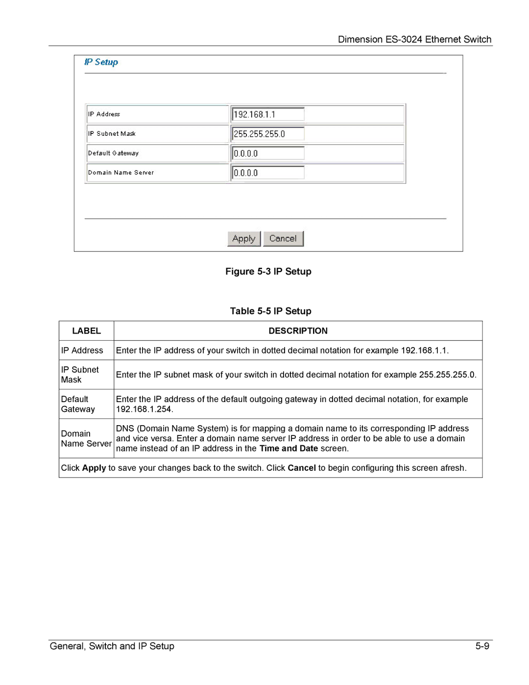 ZyXEL Communications ES-3024 manual IP Setup 