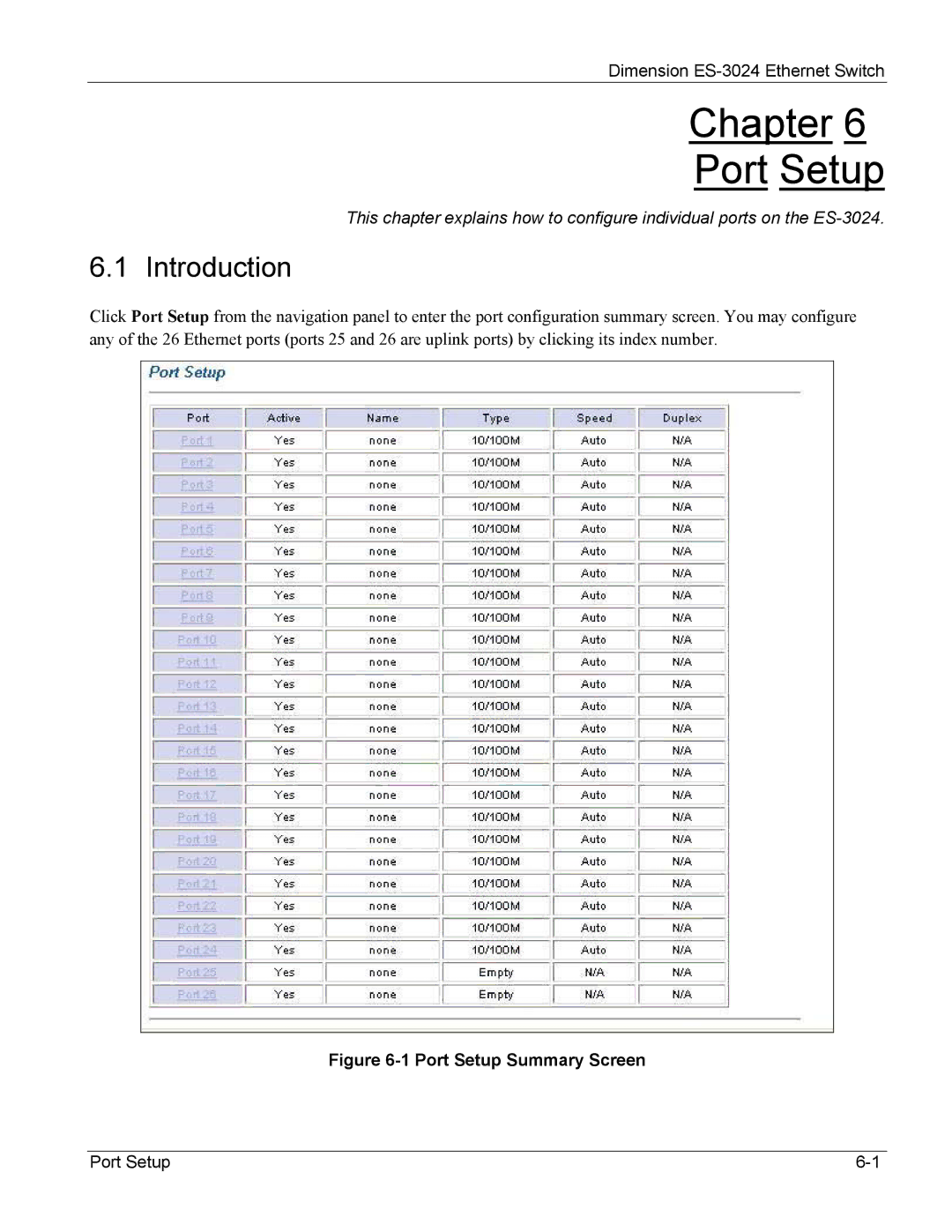 ZyXEL Communications ES-3024 manual Chapter Port Setup, Port Setup Summary Screen 