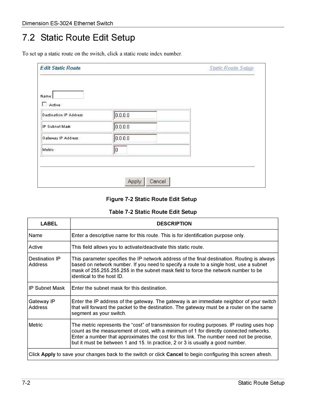 ZyXEL Communications ES-3024 manual Static Route Edit Setup 