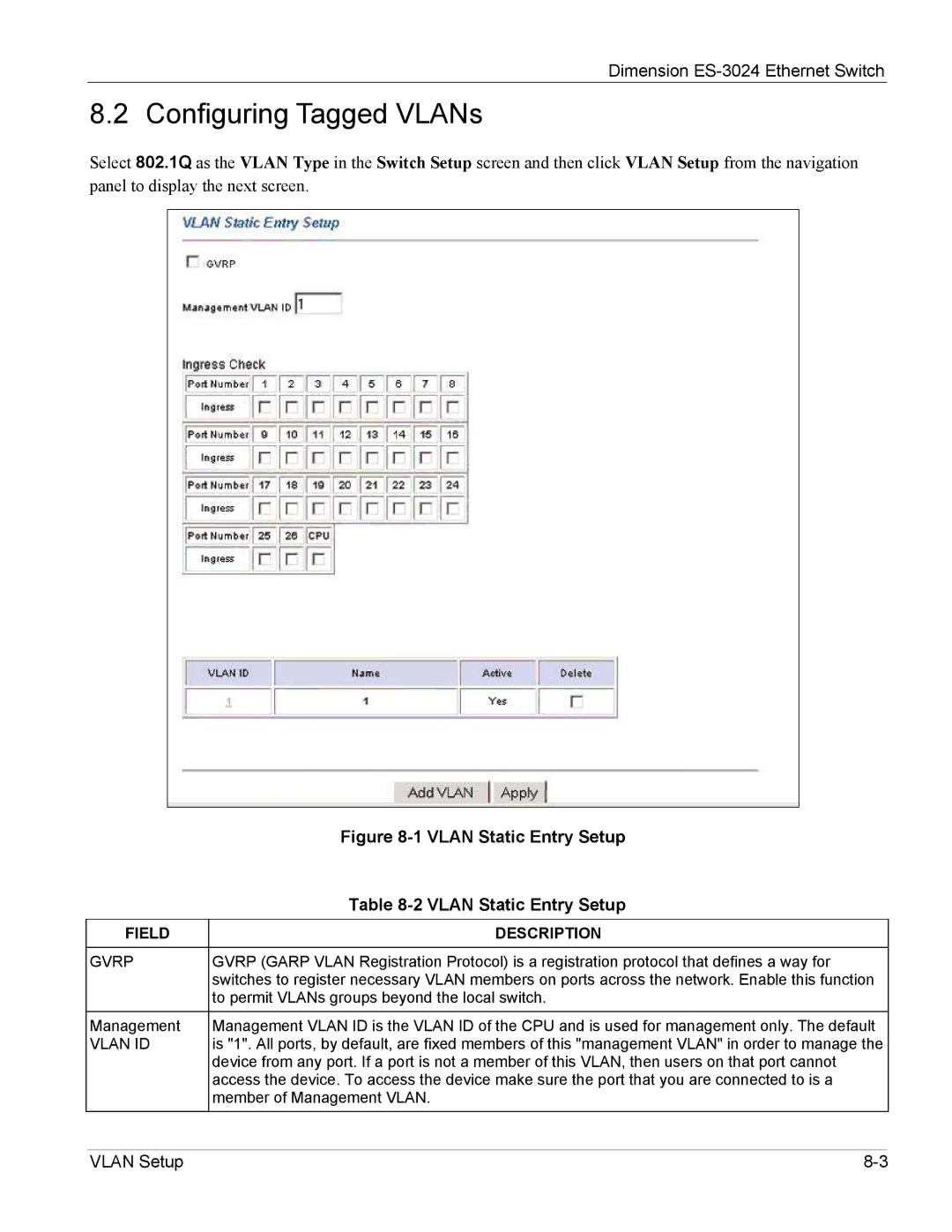 ZyXEL Communications ES-3024 manual Configuring Tagged VLANs, Vlan Static Entry Setup 