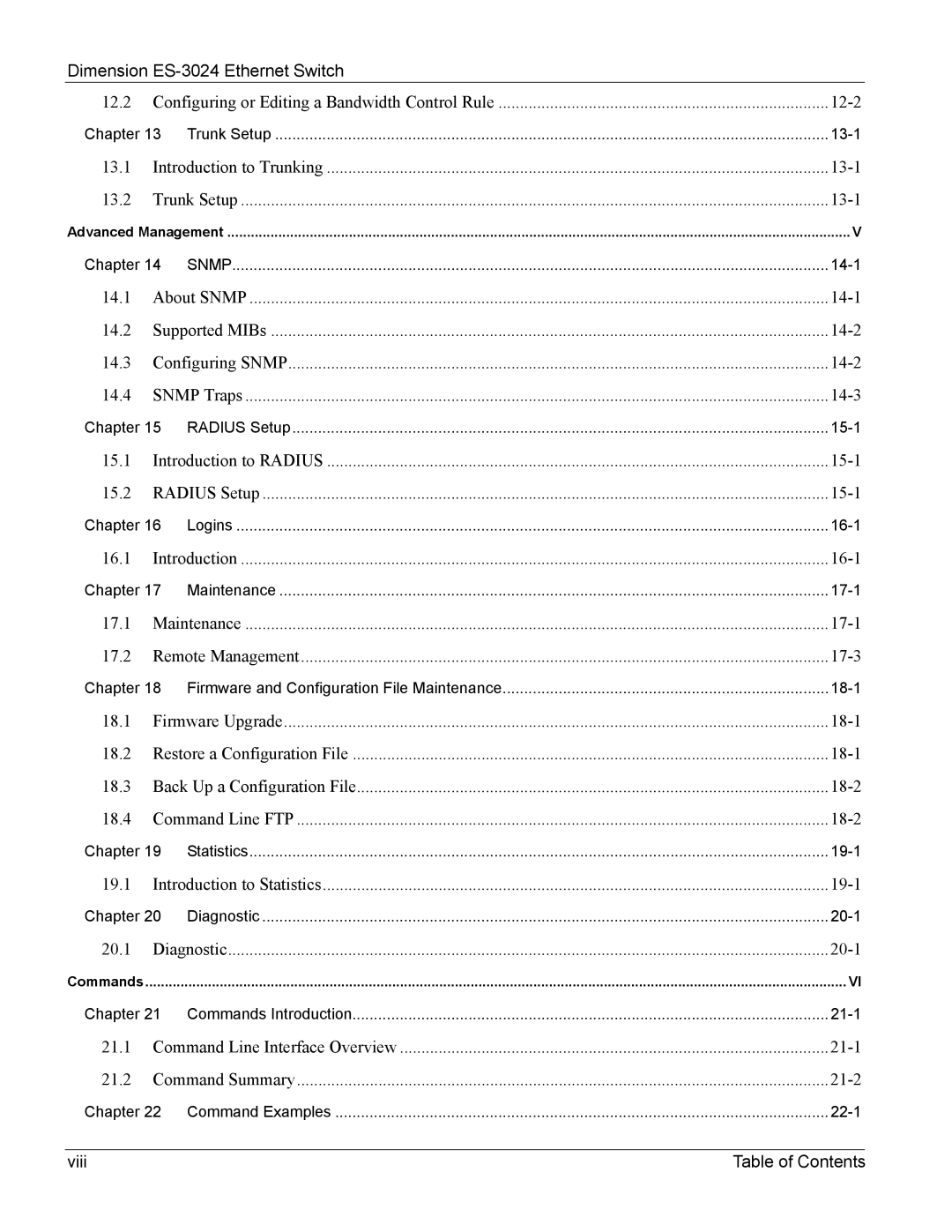 ZyXEL Communications ES-3024 manual Viii 