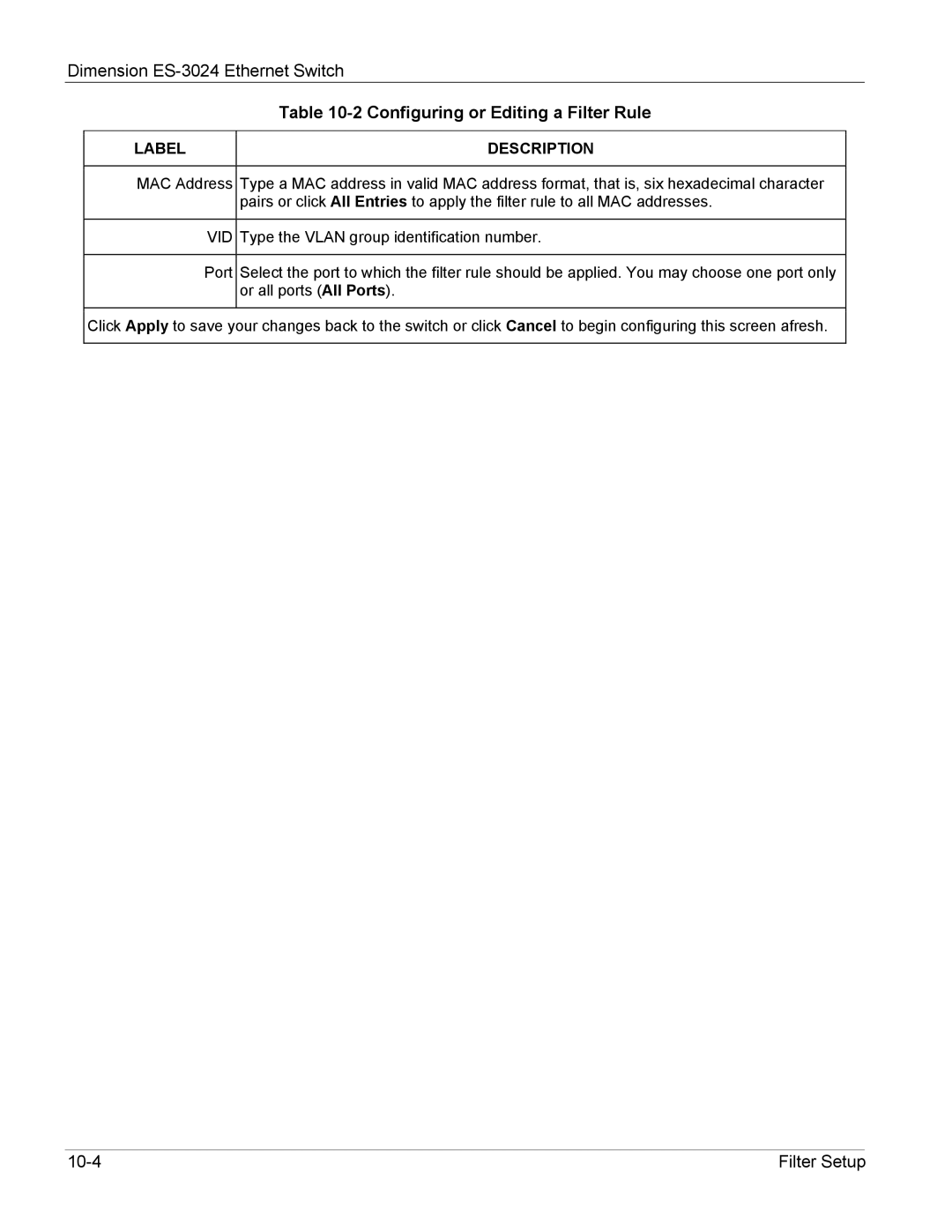 ZyXEL Communications ES-3024 manual Filter Setup 